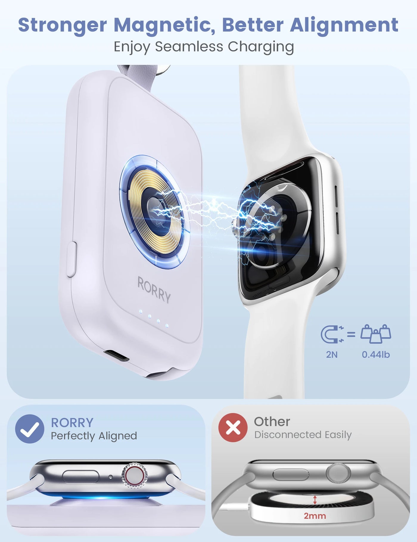 Wireless Magnetic Charger